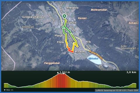Karte: Rundweg Trantrauas Gaschurn