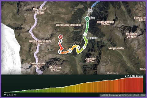 Karte: Schafberg-Lauf Gargellen