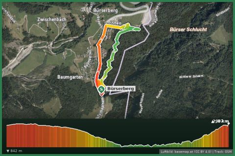 Karte: Schaftobel-Rundweg (Bürserberg)