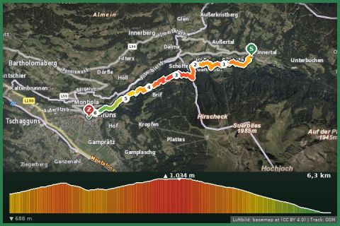 Karte: Silbertal - Ganlätsch - Schöffel - Schruns