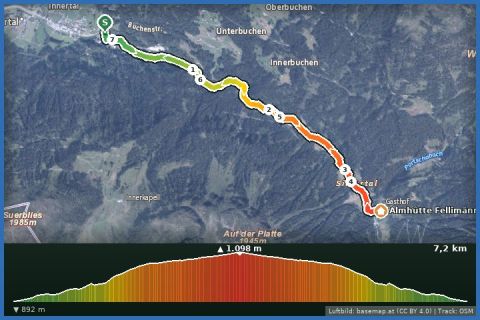 Karte: Silbertal zur Almhütte Fellimännle und retour