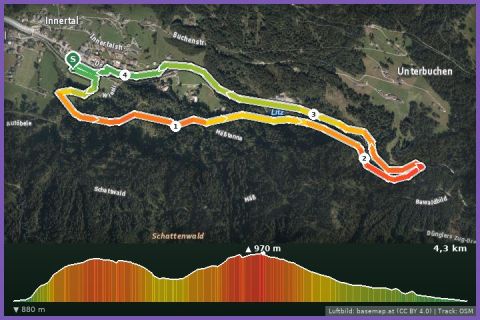 Karte: Teufelsbach-Wasserfall-Schleife