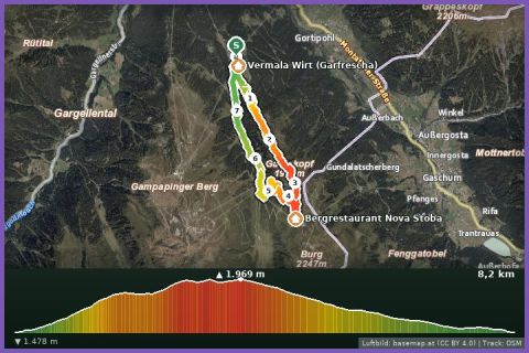 Karte: Trailrun Gantakopf