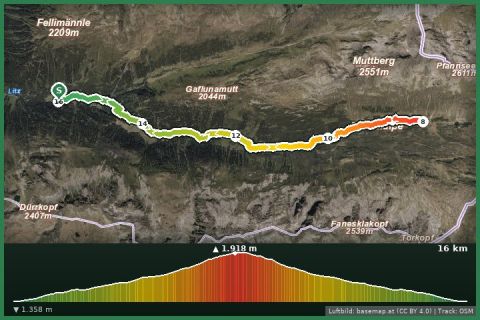 Karte: Untere Gaflunaalpe bis Langsee und retour