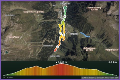 Karte: Valzifenz-Lauf Gargellen