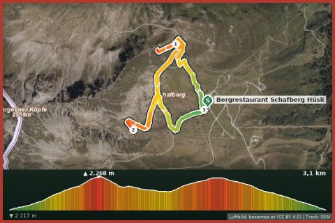Karte: VAUDE Klettersteig Gargellner Köpfe