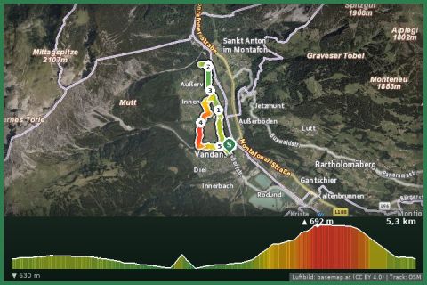 Karte: Venser Messweg