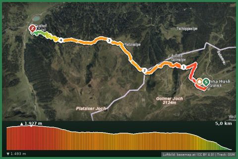 Karte: Vom Golm über die Platzisalpe ins Rellstal
