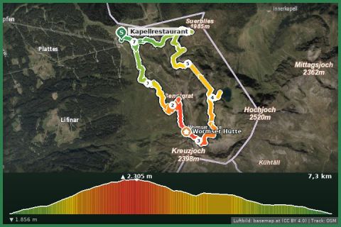 Karte: Vom Kapell aufs Kreuzjoch und durchs Seetal zurück