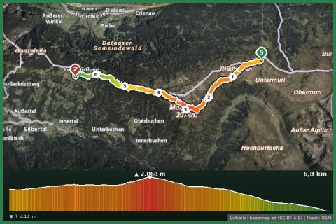 Karte: Vom Klostertal über das Muttjöchle zurück ins Montafon