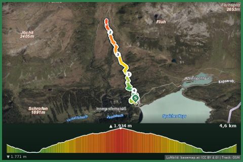 Karte: Vom Kopssee zur Alpe Verbella und retour