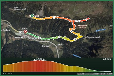 Karte: Vom Tafamunt zum Wiegensee und über den Schrofen (Außerganifer) nach Partenen