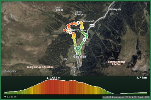 Karte: Von Gargellen zur Ronggalpe und Röbialpe und retour