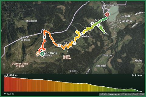 Karte: Von Golmerbahn Bergstation über Golmalpe bis Latschau