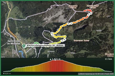 Karte: Von St. Anton auf die Davennaspitze