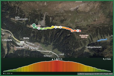 Karte: Von Tafamunt zum Wiegensee und zurück