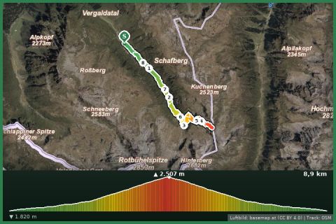 Karte: Wanderung von der Vergaldaalpe zum Vergaldner Joch