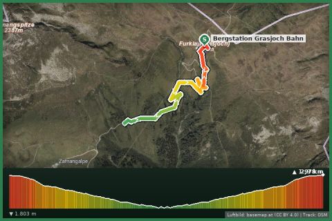 Karte: Wanderung Zamangalpe