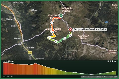 Karte: Zamangspitze Gipfelweg